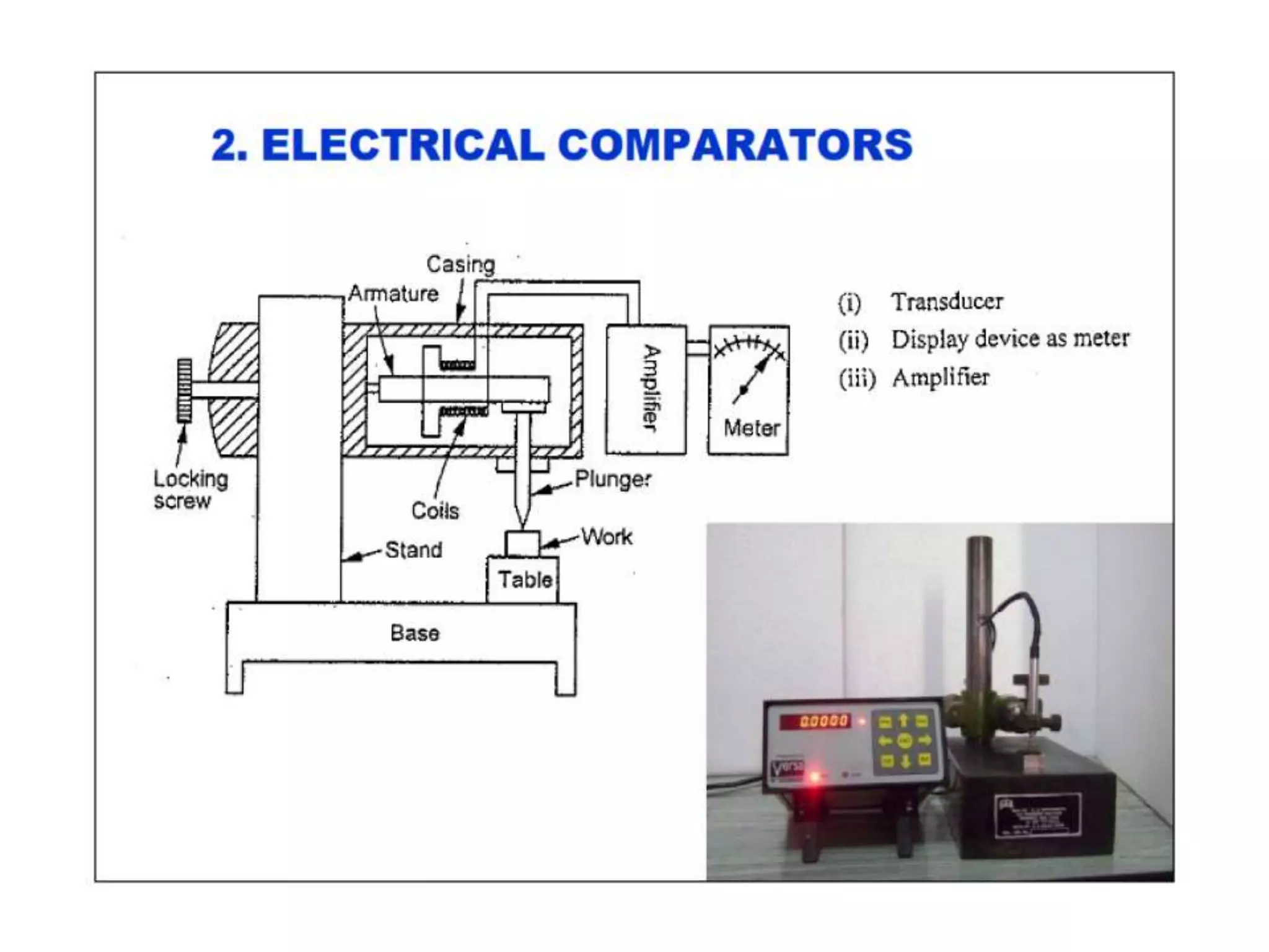 UNIT-II Linear and Angular Measurements.pptx