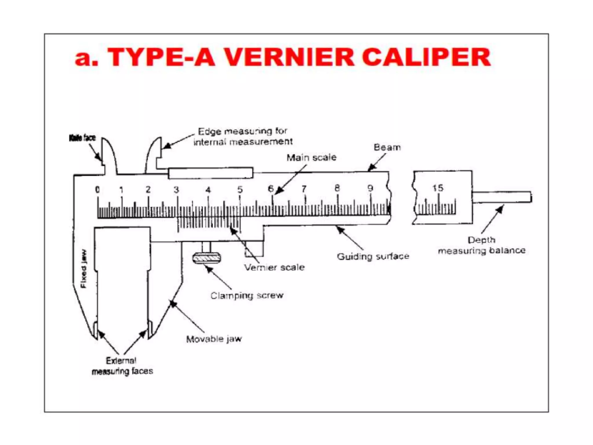 UNIT-II Linear and Angular Measurements.pptx