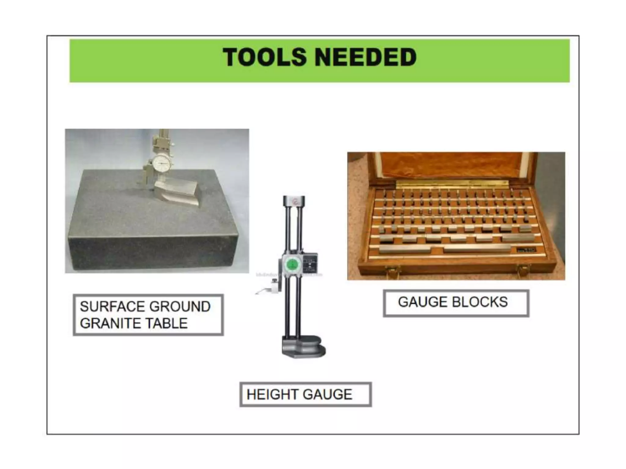UNIT-II Linear and Angular Measurements.pptx