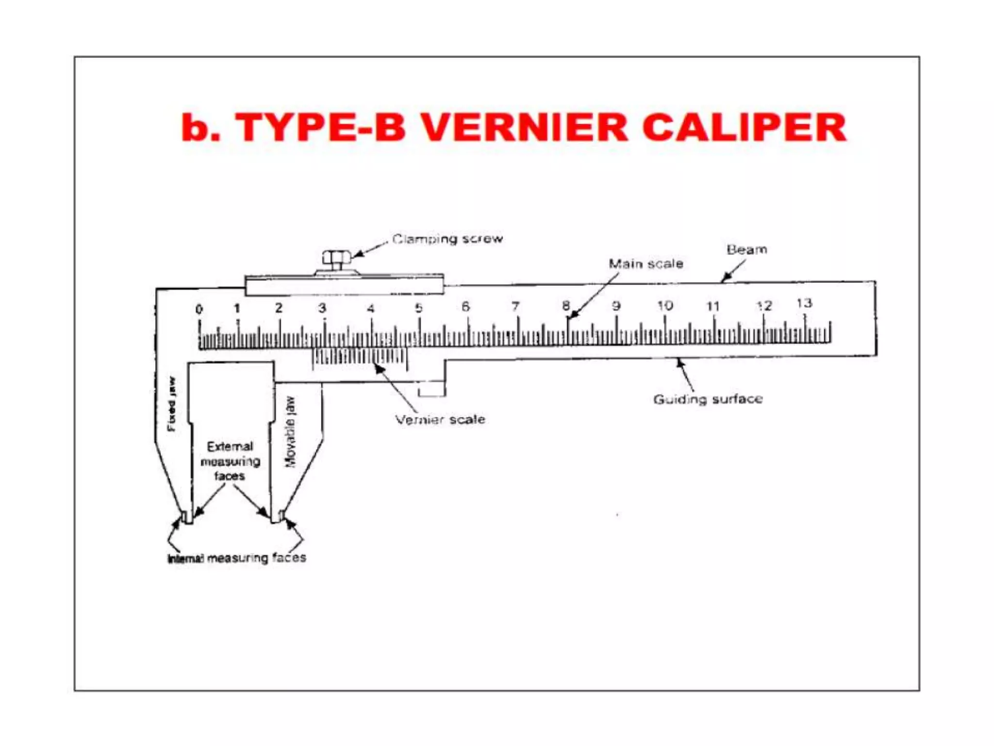 UNIT-II Linear and Angular Measurements.pptx