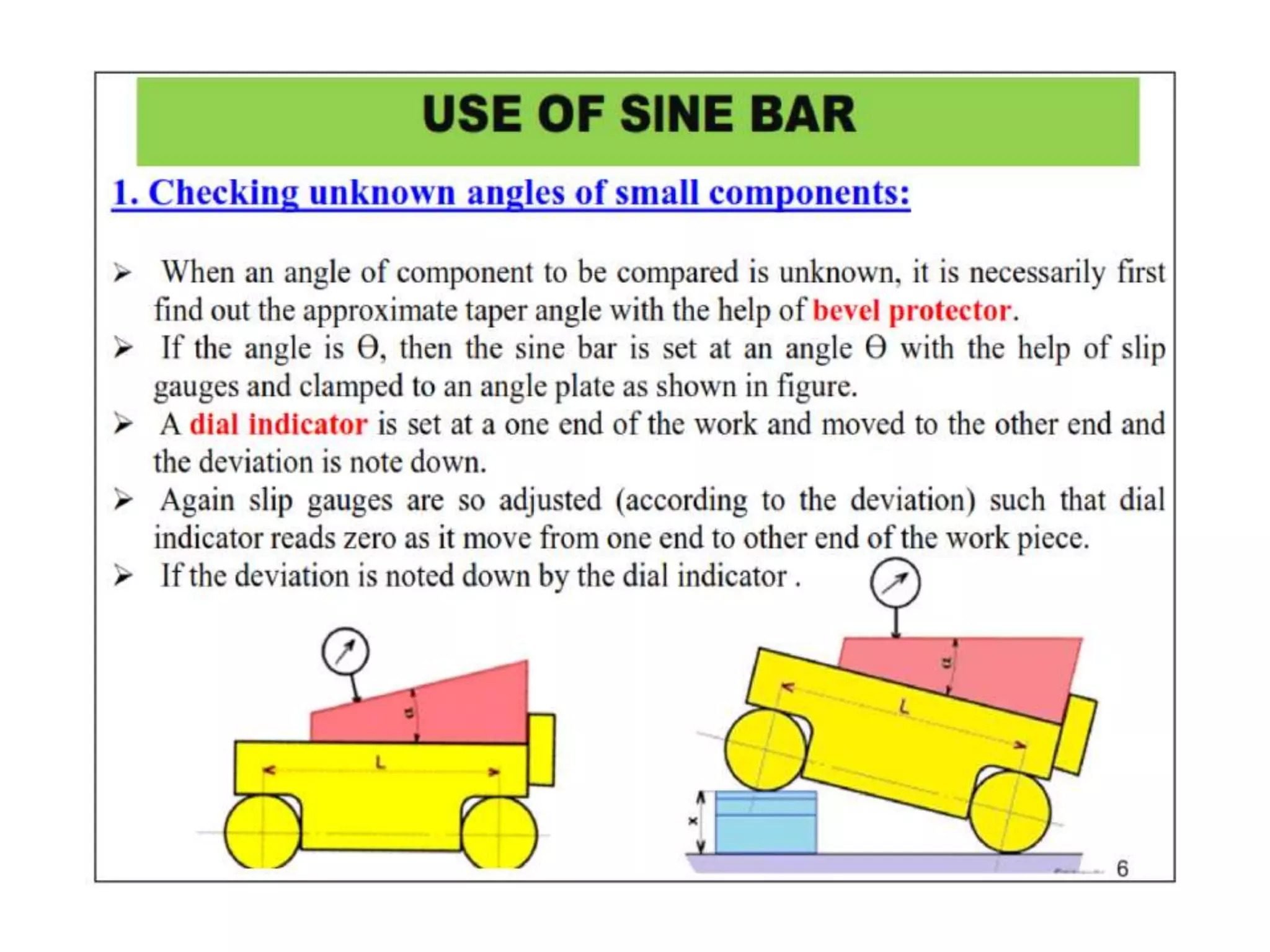 UNIT-II Linear and Angular Measurements.pptx
