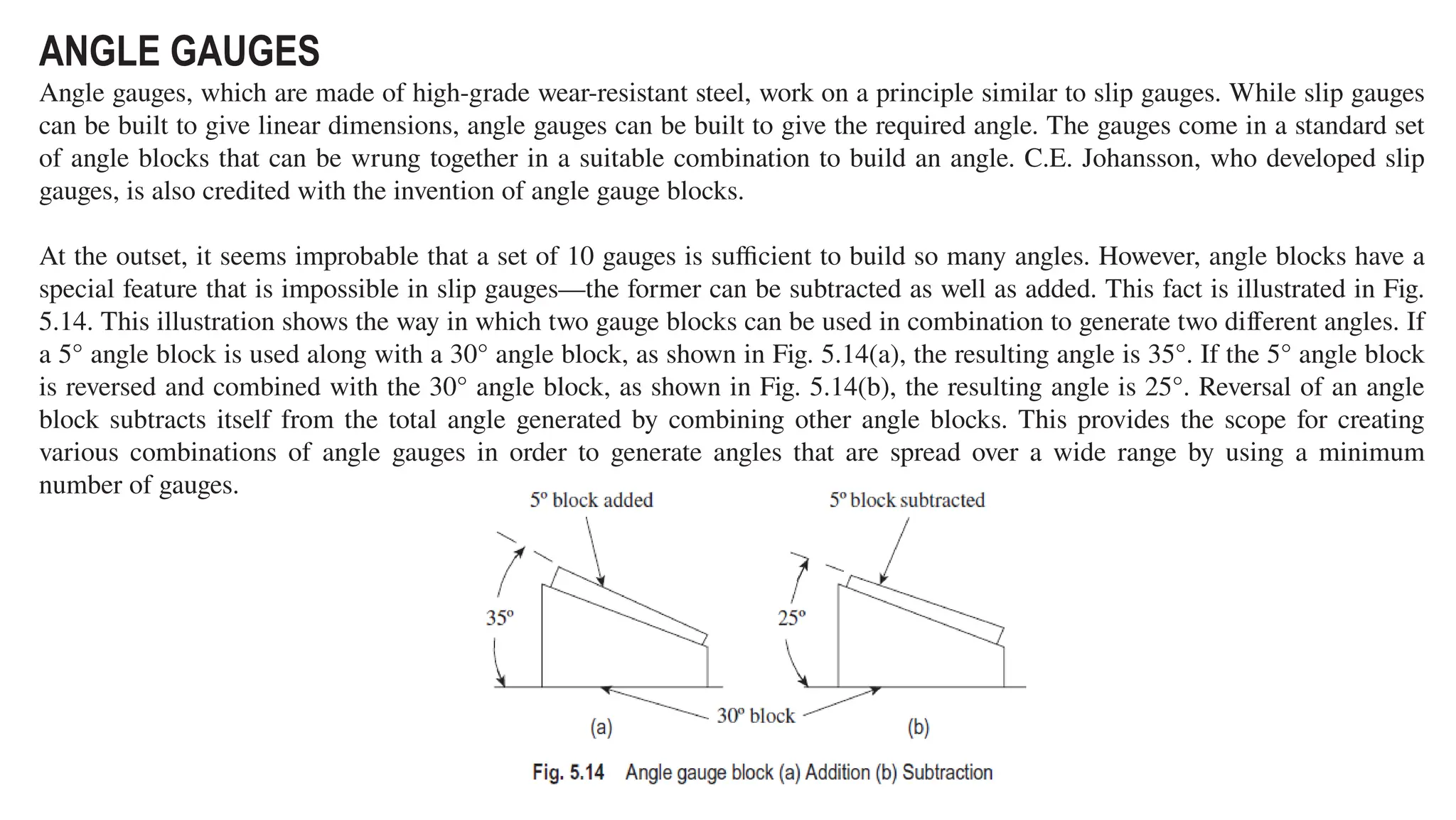 ANGLE GAUGES
Angle gauges, which are made of high-grade wear-resistant steel, work on a principle similar to slip gauges. While slip gauges
can be built to give linear dimensions, angle gauges can be built to give the required angle. The gauges come in a standard set
of angle blocks that can be wrung together in a suitable combination to build an angle. C.E. Johansson, who developed slip
gauges, is also credited with the invention of angle gauge blocks.
At the outset, it seems improbable that a set of 10 gauges is sufficient to build so many angles. However, angle blocks have a
special feature that is impossible in slip gauges—the former can be subtracted as well as added. This fact is illustrated in Fig.
5.14. This illustration shows the way in which two gauge blocks can be used in combination to generate two different angles. If
a 5° angle block is used along with a 30° angle block, as shown in Fig. 5.14(a), the resulting angle is 35°. If the 5° angle block
is reversed and combined with the 30° angle block, as shown in Fig. 5.14(b), the resulting angle is 25°. Reversal of an angle
block subtracts itself from the total angle generated by combining other angle blocks. This provides the scope for creating
various combinations of angle gauges in order to generate angles that are spread over a wide range by using a minimum
number of gauges.
 