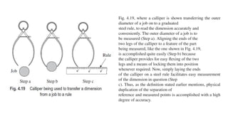 Fig. 4.19, where a calliper is shown transferring the outer
diameter of a job on to a graduated
steel rule, to read the dimension accurately and
conveniently. The outer diameter of a job is to
be measured (Step a). Aligning the ends of the
two legs of the calliper to a feature of the part
being measured, like the one shown in Fig. 4.19,
is accomplished quite easily (Step b) because
the calliper provides for easy flexing of the two
legs and a means of locking them into position
whenever required. Now, simply laying the ends
of the calliper on a steel rule facilitates easy measurement
of the dimension in question (Step
c). Thus, as the definition stated earlier mentions, physical
duplication of the separation of
reference and measured points is accomplished with a high
degree of accuracy.
 