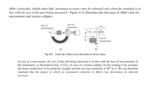 Abbe’s principle, which states that ‘maximum accuracy may be obtained only when the standard is in
line with the axis of the part being measured’. Figure 4.31 illustrates the relevance of Abbe’s law for
micrometers and vernier callipers.
In case of a micrometer, the axis of the job being measured is in line with the line of measurement of
the instrument, as illustrated in Fig. 4.31(a). In case of a vernier calliper, for the reading to be accurate,
the beam would have to be perfectly straight and the two jaws perfectly at 90° to it. We can therefore
conclude that the degree to which an instrument conforms to Abbe’s law determines its inherent
accuracy
 