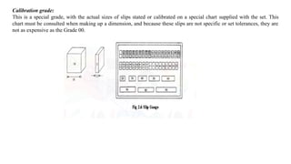 Calibration grade:
This is a special grade, with the actual sizes of slips stated or calibrated on a special chart supplied with the set. This
chart must be consulted when making up a dimension, and because these slips are not specific or set tolerances, they are
not as expensive as the Grade 00.
 
