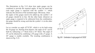 The illustrations in Fig. 5.15 show how angle gauges can be
combined to provide the required angles. It may be noted that
each angle gauge is engraved with the symbol ‘<’, which
indicates the direction of the included angle. Obviously, when
the angles of the gauges need to be added up, the symbol < of
all gauges should be in line. On the other hand, whenever an
angle gauge is required to be subtracted from the combination,
the gauge should be wrung such that the symbol < is in the other
direction.
Let us consider an angle 42°35′20'', which is to be built using
the 16-gauge set. Starting from degrees, the angle of 42° can be
built by subtracting a 3° block from a 45° block. The angle of
35' can be obtained by combining a 30' gauge with a 5' gauge. A
20" gauge is readily available. The resulting combination is
shown in Fig. 5.15.
 
