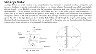 5.6.3 Angle Dekkor
An angle dekkor is a small variation of the autocollimator. This instrument is essentially used as a comparator and
measures the change in angular position of the reflector in two planes. It has an illuminated scale, which receives light
directed through a prism. The light beam carrying the image of the illuminated scale passes through the collimating lens,
as shown in Fig. 5.26, and falls onto the reflecting surface of the workpiece. After getting reflected from the workpiece, it
is refocused by the lens in field view of the eyepiece. While doing so, the image of the illuminated scale would have
undergone a rotation of 90° with respect to the optical axis. Now, the light beam will pass through the datum scale fixed
across the path of the light beam, as shown in Fig. 5.26. When viewed through the eyepiece, the reading on the
illuminated scale measures angular deviations from one axis at 90° to the optical axis, and the reading on the fixed datum
scale measures the deviation about an axis mutually perpendicular to this.
 