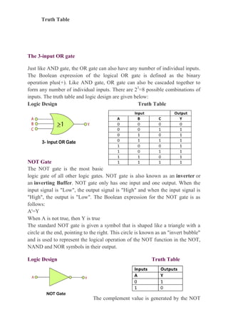 M. FLORENCE DAYANA/unit - II logic gates and circuits.pdf