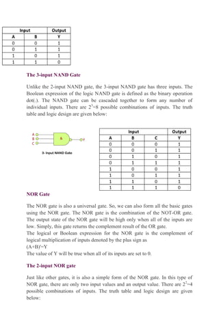 3 Input Nand Gate Truth Table