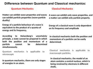 Difference between Quantum and Classical mechanics:
Quantum Mechanics Classical Mechanics
Matter can exhibit wave properties and waves
can exhibit particle properties (wave-particle
duality)
A wave can exhibit only wave properties, and
a matter can exhibit only particle property.
Energy of a particle behaviour of a wave is
equivalent to the product of a quanta of
energy and its frequency,
Energy of a classical wave is only dependent
on its frequency and amplitude
According to Heisenberg's uncertainty
principle, a state cannot be prepared in which
both the position and momentum of a
particle cannot be determined
simultaneously.
In classical mechanics both the position and
momentum of a particle can be easily
determined.
Quantum mechanics is applicable to
microscopic
Classical mechanics is applicable to
macroscopic particles.
In quantum mechanics, there are only stages
of energies in an atom.
In classical mechanics, the model of an
atom contains a central nucleus, which is
being revolved by electrons in different
shells.
 