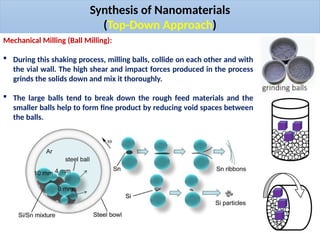 Synthesis of Nanomaterials
(Top-Down Approach)
Mechanical Milling (Ball Milling):
 During this shaking process, milling balls, collide on each other and with
the vial wall. The high shear and impact forces produced in the process
grinds the solids down and mix it thoroughly.
 The large balls tend to break down the rough feed materials and the
smaller balls help to form fine product by reducing void spaces between
the balls.
 