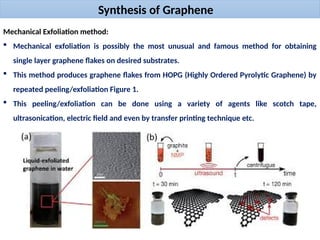 Synthesis of Graphene
Mechanical Exfoliation method:
 Mechanical exfoliation is possibly the most unusual and famous method for obtaining
single layer graphene flakes on desired substrates.
 This method produces graphene flakes from HOPG (Highly Ordered Pyrolytic Graphene) by
repeated peeling/exfoliation Figure 1.
 This peeling/exfoliation can be done using a variety of agents like scotch tape,
ultrasonication, electric field and even by transfer printing technique etc.
 