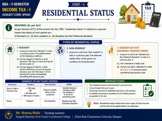 Income Tax–I Unit 1 | Meaning, Types, Residential Status & Tax Liability