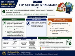 Income Tax–I Unit 1 | Meaning, Types, Residential Status & Tax Liability