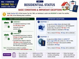 Income Tax–I Unit 1 | Meaning, Types, Residential Status & Tax Liability