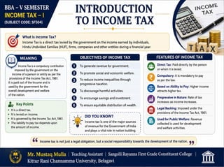 Income Tax–I Unit 1 | Meaning, Types, Residential Status & Tax Liability