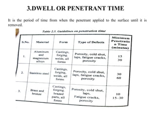 3.DWELL OR PENETRANT TIME
It is the period of time from when the penetrant applied to the surface until it is
removed.
 