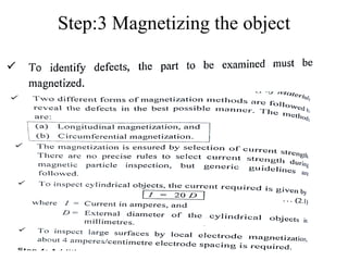 Step:3 Magnetizing the object
 