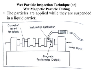 Wet Particle Inspection Technique (or)
Wet Magnetic Particle Testing
• The particles are applied while they are suspended
in a liquid carrier.
 