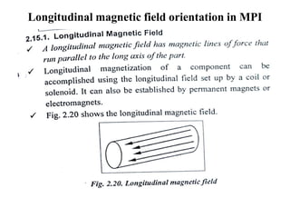 Longitudinal magnetic field orientation in MPI
 