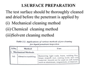 1.SURFACE PREPARATION
The test surface should be thoroughly cleaned
and dried before the penetrant is applied by
(i) Mechanical cleaning method
(ii) Chemical cleaning method
(iii)Solvent cleaning method
 