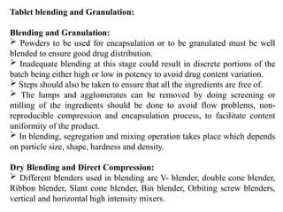 Unit-I Industrial Pharmacy-II, VII sem.pptx