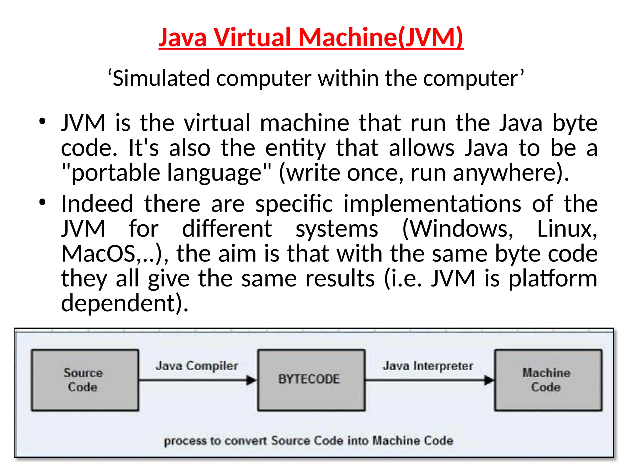 Java Virtual Machine(JVM)
‘Simulated computer within the computer’
• JVM is the virtual machine that run the Java byte
code. It's also the entity that allows Java to be a
"portable language" (write once, run anywhere).
• Indeed there are specific implementations of the
JVM for different systems (Windows, Linux,
MacOS,..), the aim is that with the same byte code
they all give the same results (i.e. JVM is platform
dependent).
 
