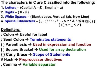 Unit i intro-operators | PPT