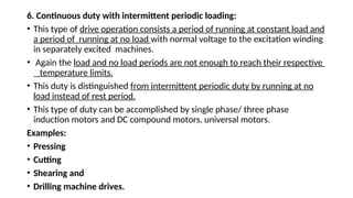 Intermittent Load unit-i introduction.pptx Power Electronics | PPTX