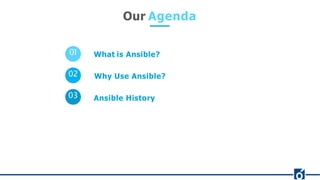 01 What is Ansible?
02 Why Use Ansible?
03 Ansible History
Our Agenda
 