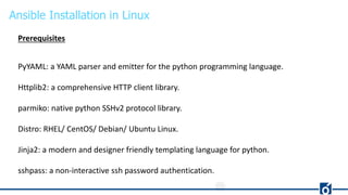 UNIT-I Introduction to Ansible.pptx