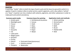 Unit-I Introduction to Art for architecture students | PDF