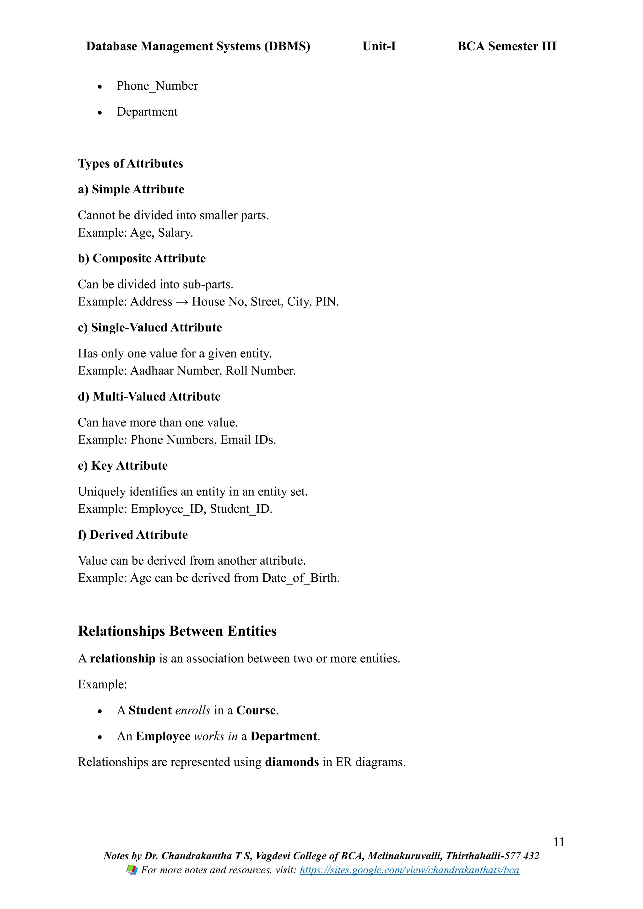 Database Management Systems (DBMS) Unit-I BCA Semester III
11
Notes by Dr. Chandrakantha T S, Vagdevi College of BCA, Melinakuruvalli, Thirthahalli-577 432
For more notes and resources, visit: https://sites.google.com/view/chandrakanthats/bca
• Phone_Number
• Department
Types of Attributes
a) Simple Attribute
Cannot be divided into smaller parts.
Example: Age, Salary.
b) Composite Attribute
Can be divided into sub-parts.
Example: Address → House No, Street, City, PIN.
c) Single-Valued Attribute
Has only one value for a given entity.
Example: Aadhaar Number, Roll Number.
d) Multi-Valued Attribute
Can have more than one value.
Example: Phone Numbers, Email IDs.
e) Key Attribute
Uniquely identifies an entity in an entity set.
Example: Employee_ID, Student_ID.
f) Derived Attribute
Value can be derived from another attribute.
Example: Age can be derived from Date_of_Birth.
Relationships Between Entities
A relationship is an association between two or more entities.
Example:
• A Student enrolls in a Course.
• An Employee works in a Department.
Relationships are represented using diamonds in ER diagrams.
 