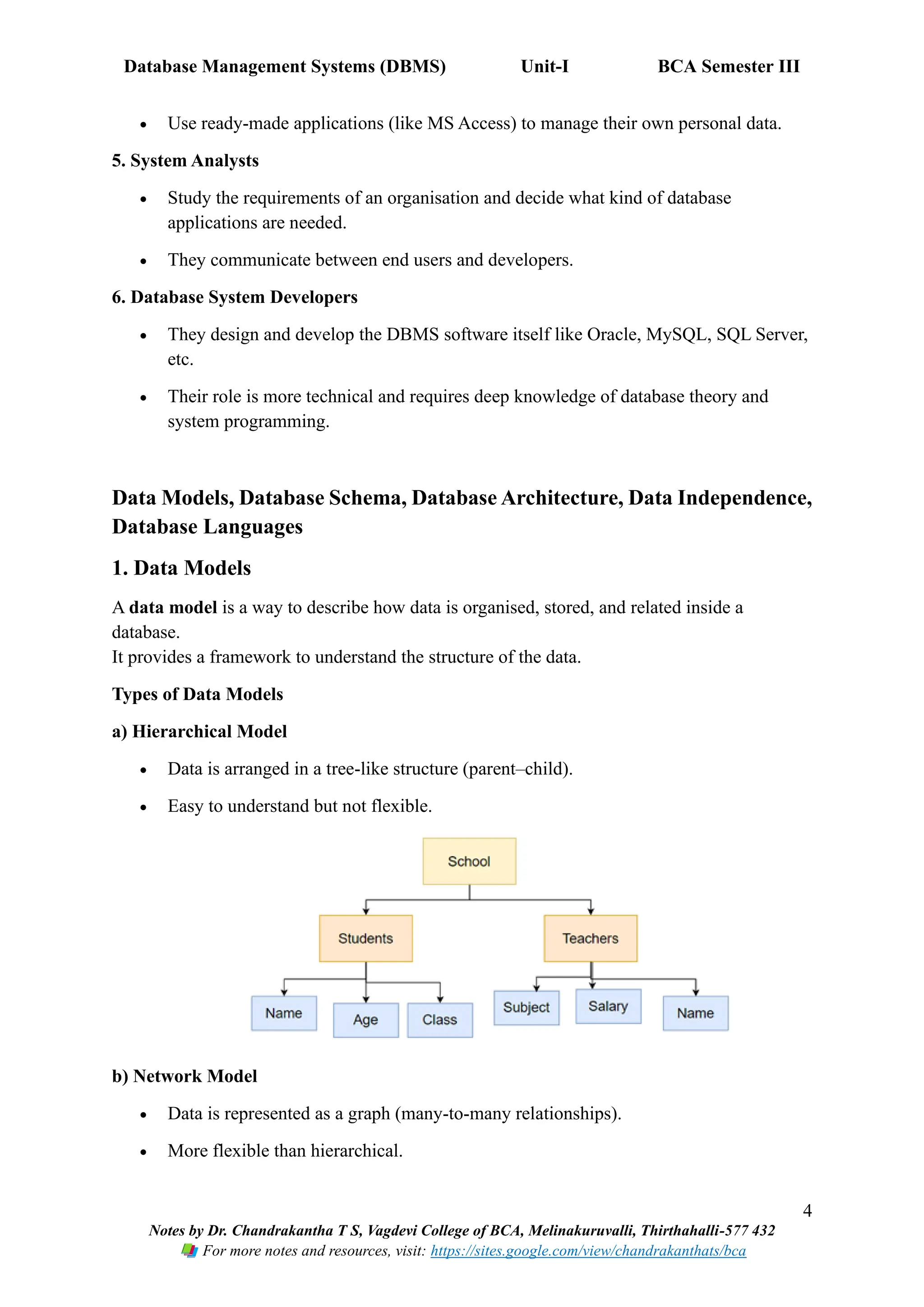 Database Management Systems (DBMS) Unit-I BCA Semester III
4
Notes by Dr. Chandrakantha T S, Vagdevi College of BCA, Melinakuruvalli, Thirthahalli-577 432
For more notes and resources, visit: https://sites.google.com/view/chandrakanthats/bca
• Use ready-made applications (like MS Access) to manage their own personal data.
5. System Analysts
• Study the requirements of an organisation and decide what kind of database
applications are needed.
• They communicate between end users and developers.
6. Database System Developers
• They design and develop the DBMS software itself like Oracle, MySQL, SQL Server,
etc.
• Their role is more technical and requires deep knowledge of database theory and
system programming.
Data Models, Database Schema, Database Architecture, Data Independence,
Database Languages
1. Data Models
A data model is a way to describe how data is organised, stored, and related inside a
database.
It provides a framework to understand the structure of the data.
Types of Data Models
a) Hierarchical Model
• Data is arranged in a tree-like structure (parent–child).
• Easy to understand but not flexible.
b) Network Model
• Data is represented as a graph (many-to-many relationships).
• More flexible than hierarchical.
 