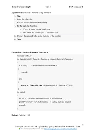Data structure using C Unit-I BCA Semester II
16
Notes by Dr. Chandrakantha T S, Vagdevi College of BCA, Melinakuruvalli, Thirthahalli-577 432
For more notes and resources, visit: https://sites.google.com/view/chandrakanthats/bca
Algorithm: Factorial of a Number Using Recursion
1. Start
2. Read the value of n.
3. Call the recursive function factorial(n).
4. In the factorial function:
o If n == 0, return 1 (base condition).
o Else return n * factorial(n − 1) (recursive call).
5. Display the returned value as the factorial of the number.
6. Stop
Factorial of a Number Recursive Function in C
#include <stdio.h>
int factorial(int n) // Recursive function to calculate factorial of a number
{
if (n == 0) // Base condition: factorial of 0 is 1
{
return 1;
}
else
{
return n * factorial(n - 1); // Recursive call: n * factorial of (n-1)}
}
int main()
{
int n = 5; // Number whose factorial is to be calculated
printf("Factorial = %d", factorial(n)); // Calling factorial function
return 0;
}
Output: Factorial = 120
 