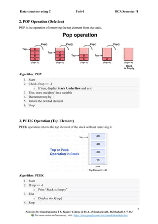 Data structure using C Unit-I BCA Semester II
8
Notes by Dr. Chandrakantha T S, Vagdevi College of BCA, Melinakuruvalli, Thirthahalli-577 432
For more notes and resources, visit: https://sites.google.com/view/chandrakanthats/bca
2. POP Operation (Deletion)
POP is the operation of removing the top element from the stack.
Algorithm: POP
1. Start
2. Check if top == -1
o If true, display Stack Underflow and exit
3. Else, store stack[top] in a variable
4. Decrement top by 1
5. Return the deleted element
6. Stop
3. PEEK Operation (Top Element)
PEEK operation returns the top element of the stack without removing it.
Algorithm: PEEK
1. Start
2. If top == -1
o Print “Stack is Empty”
3. Else
o Display stack[top]
4. Stop
 