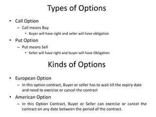 Unit - I Introduction to Derivatives.ppt