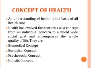 introduction to health | PPTX