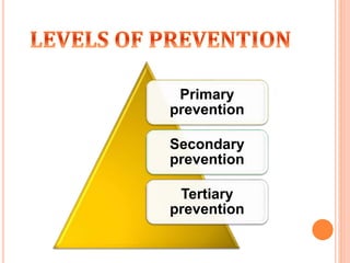 introduction to health | PPTX