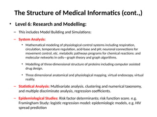 Unit - I Introduction to Medical Informatics-2.pptx