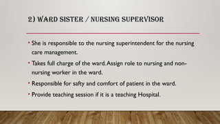 2) WARD SISTER / NURSING SUPERVISOR
• She is responsible to the nursing superintendent for the nursing
care management.
• Takes full charge of the ward.Assign role to nursing and non-
nursing worker in the ward.
• Responsible for safty and comfort of patient in the ward.
• Provide teaching session if it is a teaching Hospital.
 