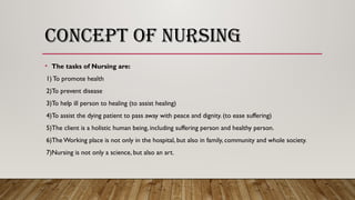 CONCEPT OF NURSING
• The tasks of Nursing are:
1) To promote health
2)To prevent disease
3)To help ill person to healing (to assist healing)
4)To assist the dying patient to pass away with peace and dignity. (to ease suffering)
5)The client is a holistic human being, including suffering person and healthy person.
6)The Working place is not only in the hospital, but also in family, community and whole society.
7)Nursing is not only a science, but also an art.
 