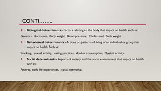 CONTI……..
1. Biological determinants:- Factors relating to the body that impact on health, such as:
Genetics, Hormones, Body weight, Blood pressure, Cholesterol, Birth weight.
2. Behavioural determinants:- Actions or patterns of living of an individual or group that
impact on health, Such as:
Smoking, sexual activity, eating practices, alcohol consumption, Physical activity.
3. Social determinants:- Aspects of society and the social environment that impact on health,
such as:
Poverty, early life experiences, social networks.
 