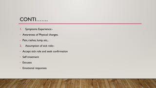 CONTI…….
1. Symptoms Experience:-
- Awareness of Physical changes.
- Pain, rashes, lump, etc,.
2. Assumption of sick role:-
- Accept sick role and seek confirmation
- Self treatment
- Excuses
- Emotional responses
 
