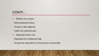 CONTI…
3. Medical care contact:-
- Seek professional advice
- Accept or deny diagnosis
- Follow the treatment plan
4. Dependent client role:-
- Dependent for professional help
- Accept their dependence on the primary care provider.
 