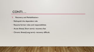 CONTI….
5. Recovery and Rehabilitation:-
- Relinquish the dependent role
- Resume former roles and responsibilities
- Acute illness( Short term)- recovery fast
- Chronic illness(Long term)- recovery difficult.
 