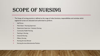 SCOPE OF NURSING
• The Scope of nursing practice is defined as the range of roles, functions, responsibilities and activities which
registered nurses are educated and authorized to perform.
1. Staff Nurse
2. Ward Sister / Nursing Supervisor
3. Department Supervisor / Assistant Nursing
4. Community Health Nursing
5. Teaching in Nursing
6. Industrial Nursing
7. Military Nursing
8. Nursing Services Abroad
9. Nursing Services Administrative Position.
 