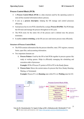 Operating System Unit-I BCA Semester II
25
Notes by Dr. Chandrakantha T S, Vagdevi College of BCA, Melinakuruvalli, Thirthahalli-577 432
For more notes and resources, visit: https://sites.google.com/view/chandrakanthats/bca
Process Control Block (PCB)
• A Process Control Block (PCB) is a data structure used by the operating system to
store all the essential information about a process.
• It acts as a process descriptor, helping the OS manage and control processes
efficiently.
• Each process has its own PCB, identified by a unique Process ID (PID). The PCB helps
the OS track and manage the process throughout its life cycle.
• The PCB exists for the entire life of the process and is deleted once the process
terminates.
• It enables context switching, as the OS can save and restore process state efficiently.
Structure of Process Control Block
• The PCB contains information like the process identifier, state, CPU registers, memory
limits, open files, and accounting information.
• Two important elements are
1. Process Pointer: Used by the OS to link PCBs together in process queues like
ready or waiting queues. Helps in efficiently managing the scheduling and
execution order of processes.
Example: PCB of Process P1 points to PCB of P2 in the Ready Queue.
2. Process State: Shows the current status of a process like New, Ready, Running,
Waiting, or Terminated.
Example: Process P1 is in Running state while P2 is in Waiting state for I/O.
 