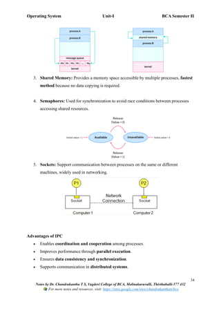 Operating System Unit-I BCA Semester II
34
Notes by Dr. Chandrakantha T S, Vagdevi College of BCA, Melinakuruvalli, Thirthahalli-577 432
For more notes and resources, visit: https://sites.google.com/view/chandrakanthats/bca
3. Shared Memory: Provides a memory space accessible by multiple processes, fastest
method because no data copying is required.
4. Semaphores: Used for synchronization to avoid race conditions between processes
accessing shared resources.
5. Sockets: Support communication between processes on the same or different
machines, widely used in networking.
Advantages of IPC
• Enables coordination and cooperation among processes.
• Improves performance through parallel execution.
• Ensures data consistency and synchronization.
• Supports communication in distributed systems.
 