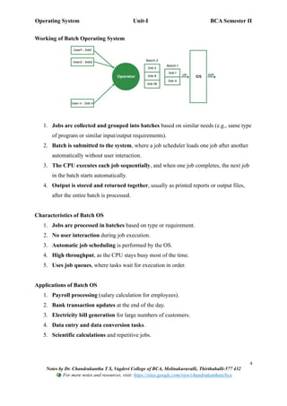 Operating System Unit-I BCA Semester II
4
Notes by Dr. Chandrakantha T S, Vagdevi College of BCA, Melinakuruvalli, Thirthahalli-577 432
For more notes and resources, visit: https://sites.google.com/view/chandrakanthats/bca
Working of Batch Operating System
1. Jobs are collected and grouped into batches based on similar needs (e.g., same type
of program or similar input/output requirements).
2. Batch is submitted to the system, where a job scheduler loads one job after another
automatically without user interaction.
3. The CPU executes each job sequentially, and when one job completes, the next job
in the batch starts automatically.
4. Output is stored and returned together, usually as printed reports or output files,
after the entire batch is processed.
Characteristics of Batch OS
1. Jobs are processed in batches based on type or requirement.
2. No user interaction during job execution.
3. Automatic job scheduling is performed by the OS.
4. High throughput, as the CPU stays busy most of the time.
5. Uses job queues, where tasks wait for execution in order.
Applications of Batch OS
1. Payroll processing (salary calculation for employees).
2. Bank transaction updates at the end of the day.
3. Electricity bill generation for large numbers of customers.
4. Data entry and data conversion tasks.
5. Scientific calculations and repetitive jobs.
 